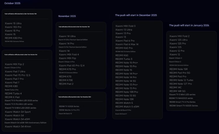 کدام گوشی&zwnj;های شیائومی آپدیت HyperOS ۳ را دریافت می&zwnj;کنند؟