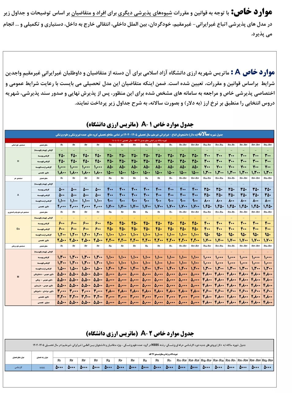 شهریه ارزی دانشجویان غیرایرانی دانشگاه آزاد اعلام شد