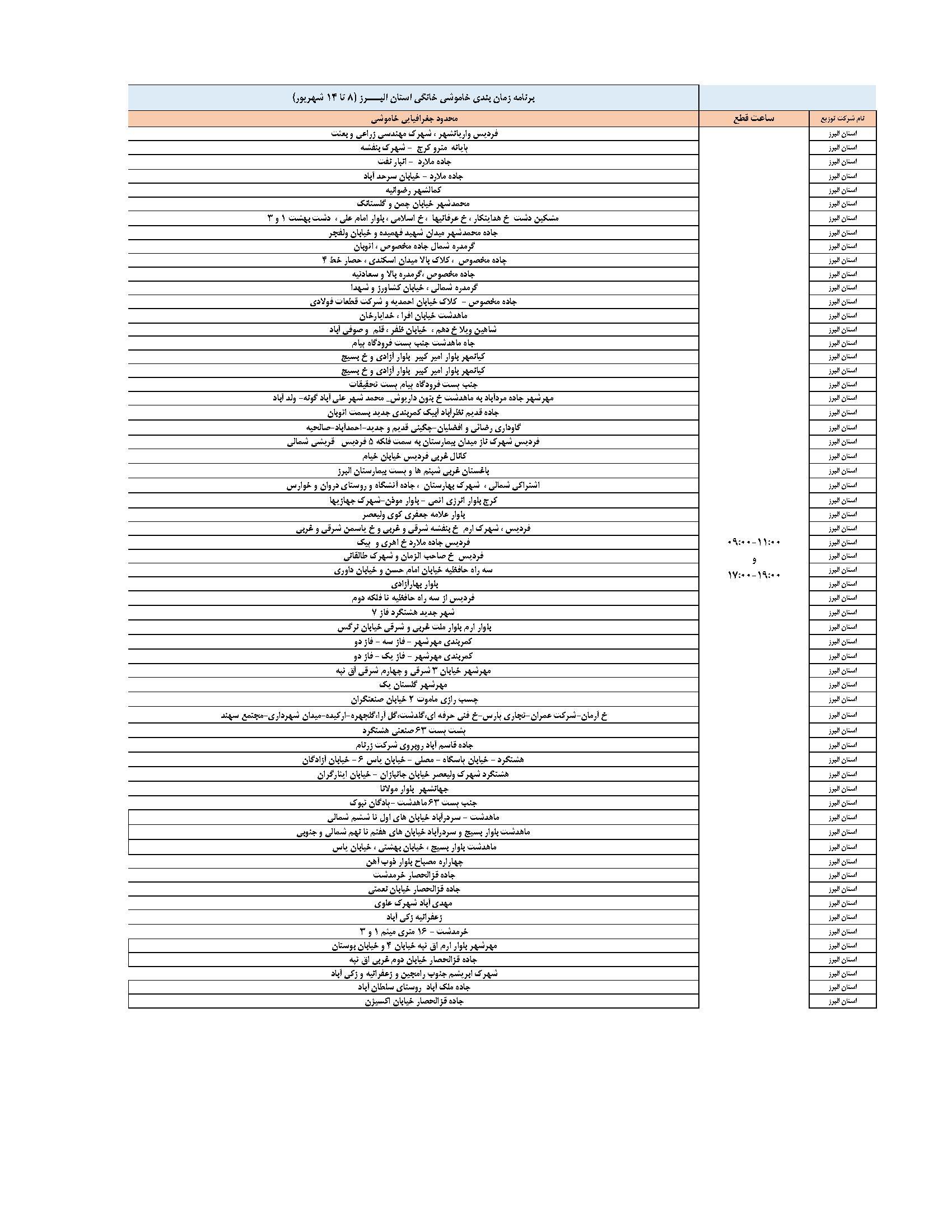 برنامه خاموشی احتمالی برق _بخش خانگی استان البرز از ٨ تا ١۴  شهریور اعلام شد