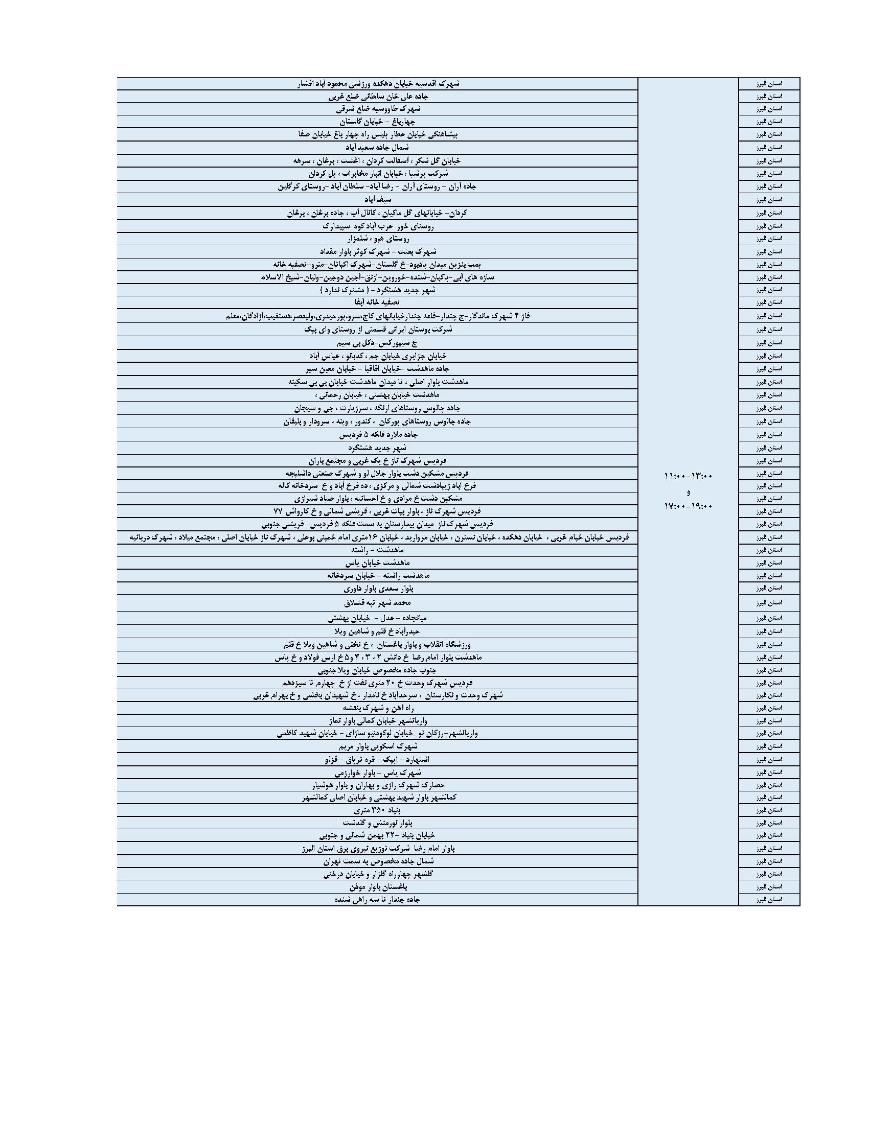 برنامه خاموشی احتمالی برق _بخش خانگی استان البرز از ٨ تا ١۴  شهریور اعلام شد
