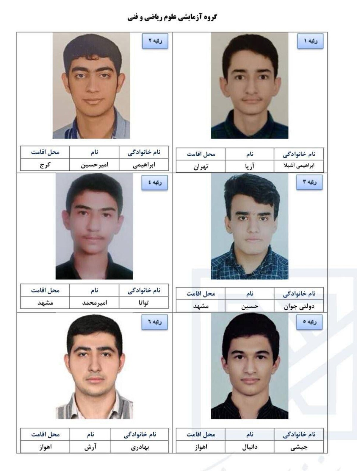 درخشش ۷ دانش‌آموز خراسان رضوی در آزمون سراسری ۱۴۰۴