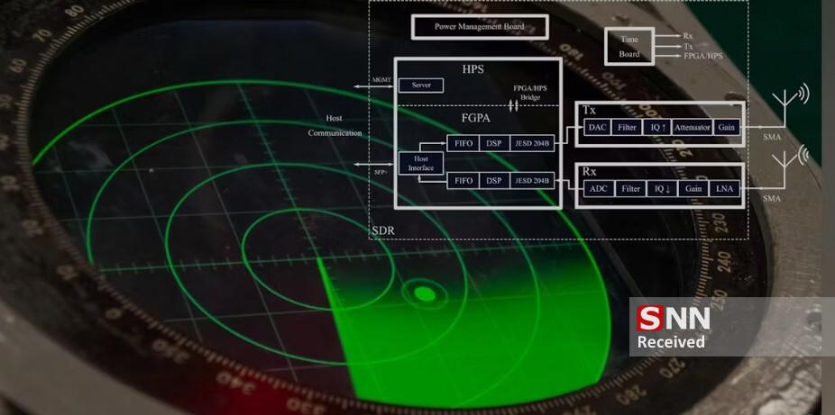 نگاهی به جنگ الکترونیک در نبردهای مدرن/ جنگ امواج چگونه اتفاق می&zwnj;افتد؟
