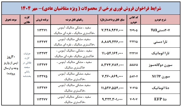 بخشنامه جدید فروش محصولات ایران خودرو / مهلت فروش فوق العاده + جدول