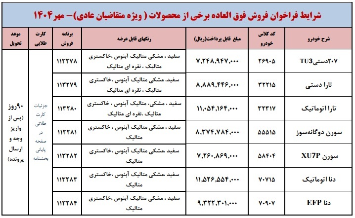 بخشنامه جدید فروش محصولات ایران خودرو / مهلت فروش فوق العاده + جدول