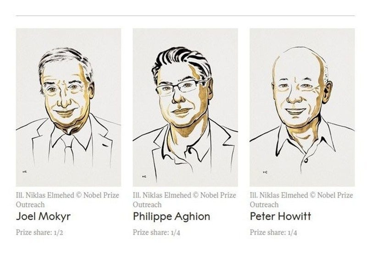 برندگان نوبل اقتصادی چه کسانی هستند؟ ؛ فهرست از سال ۱۹۶۹