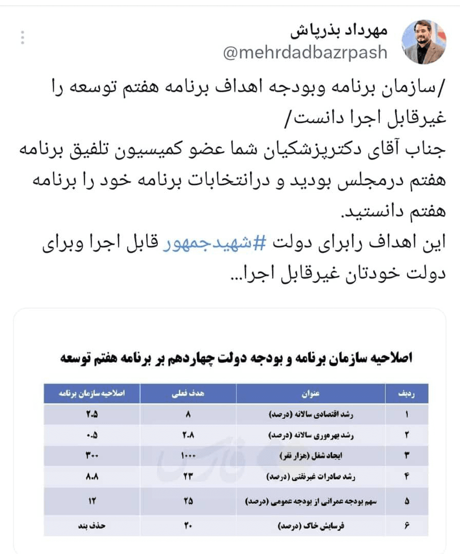 سوال بذرپاش از پزشکیان درباره برنامه هفتم