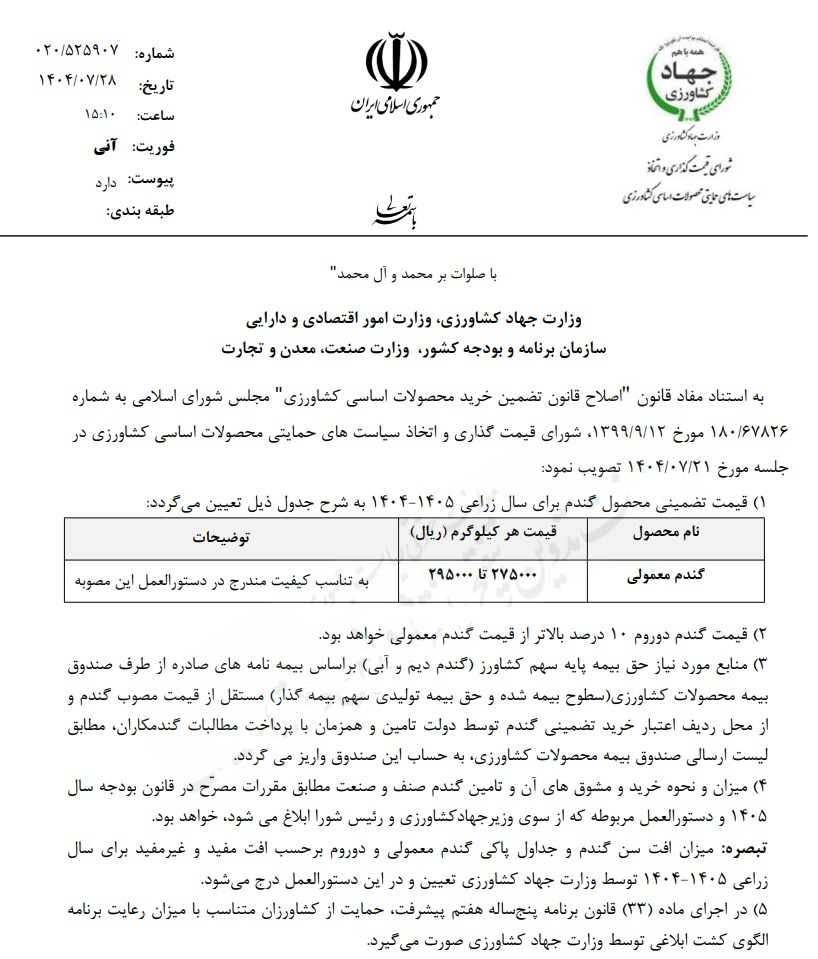 قیمت خرید تضمینی گندم ابلاغ شد