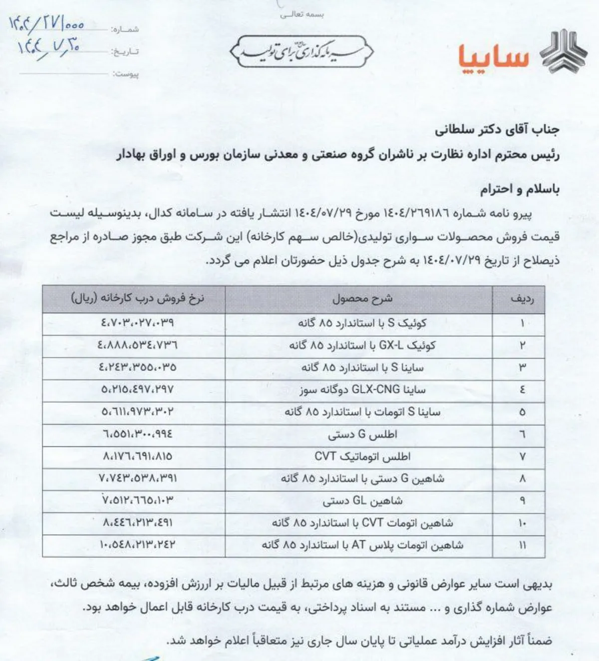 افزایش قیمت محصولات سایپا ؛ خودروی بالای یک میلیاردی در فهرست کارخانه + متن نامه