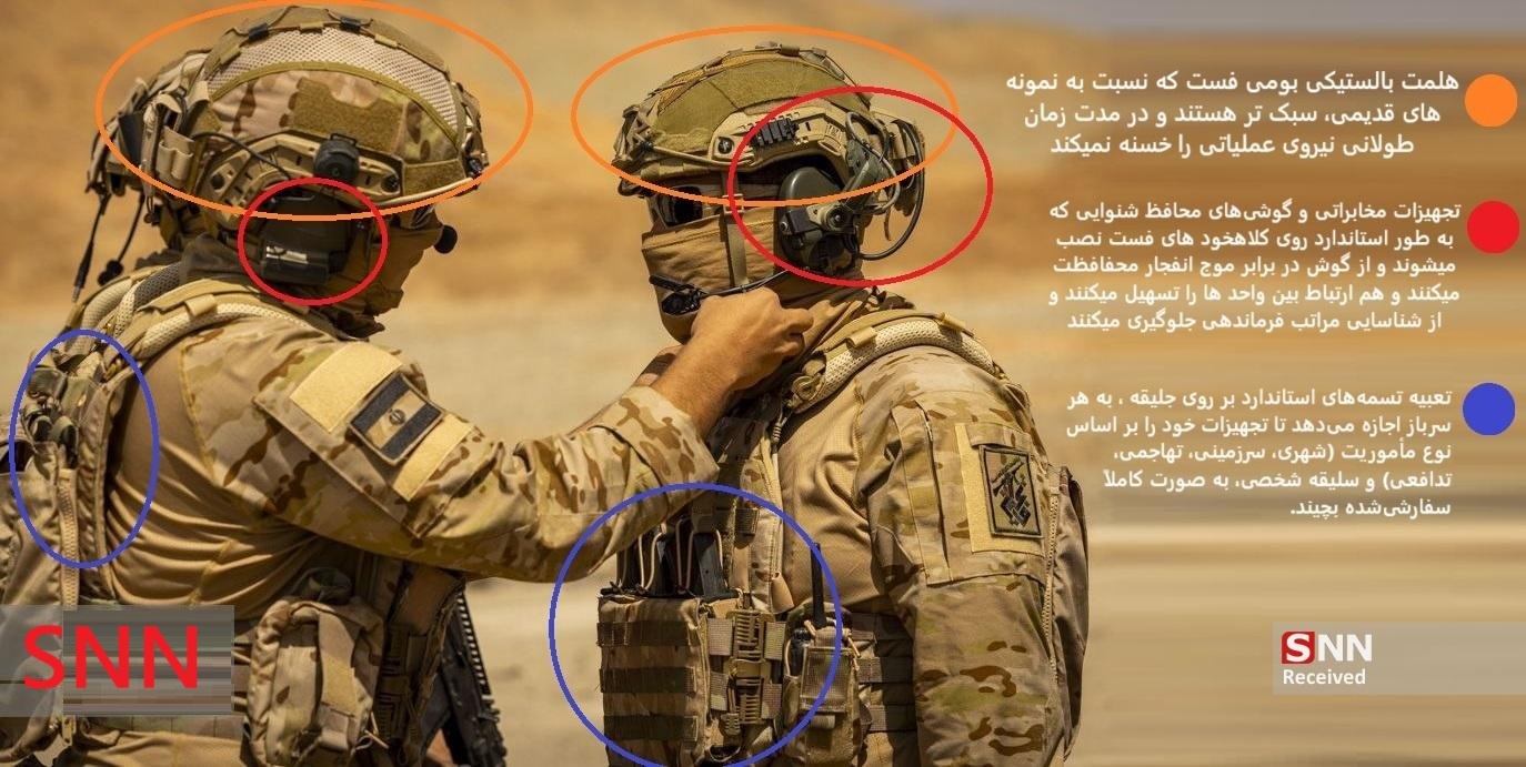 فتح الفتوح فاتحین در میدان نبرد،بررسی فنی تجهیزات جدید مدرن رزم انفرادی فاتحین / آیا الگوی فاتحین میتواند ناجی نیروهای مسلح باشد؟