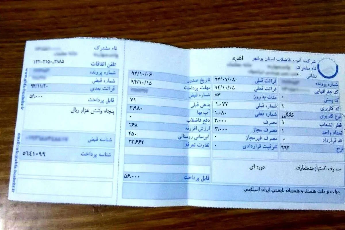 تعرفه آب‌بها و جزئیات محاسبه برای خانوار‌ها