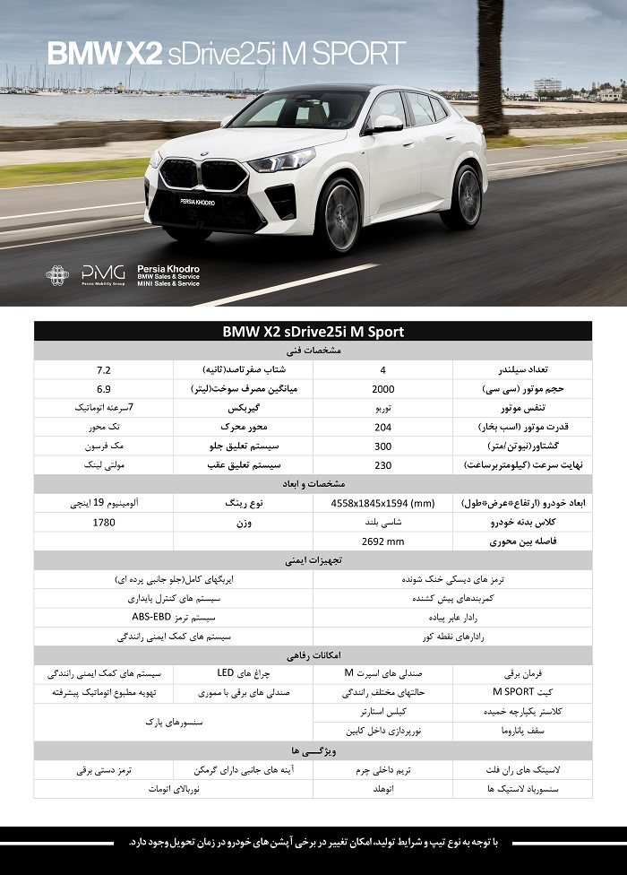 &laquo;آژانس شیشه&zwnj;ای&raquo; در دنیای خودرو؛ BMW به&zwnj;نام جانبازان، به کام VIPها + تصاویر