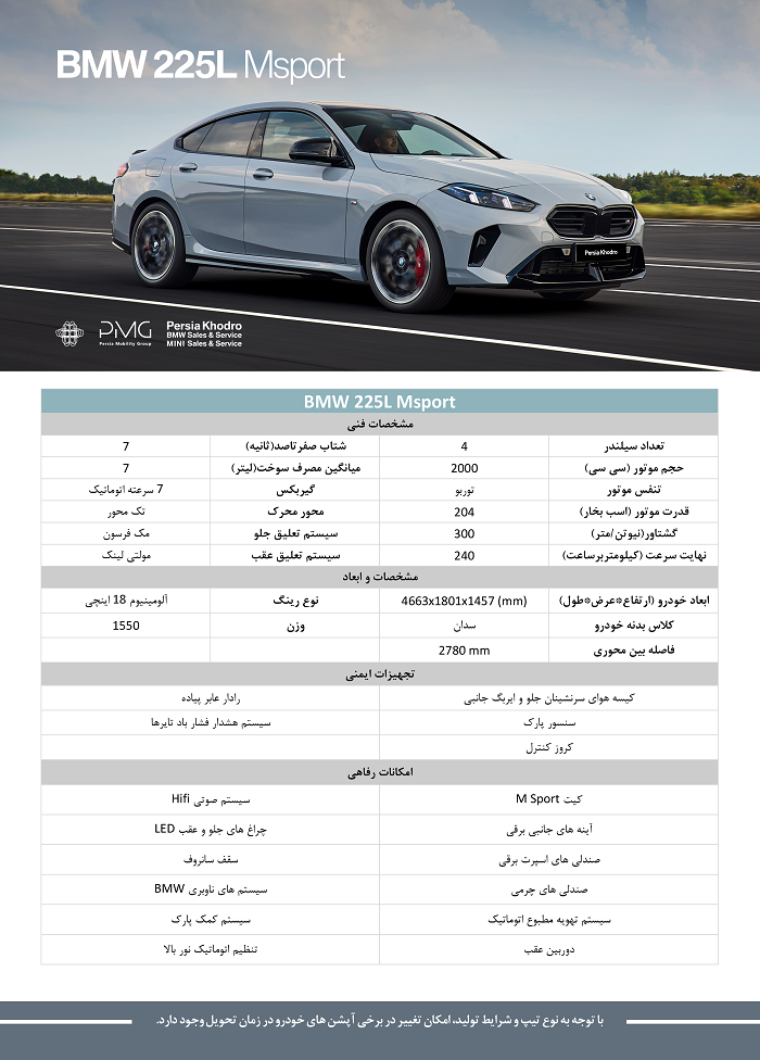&laquo;آژانس شیشه&zwnj;ای&raquo; در دنیای خودرو؛ BMW به&zwnj;نام جانبازان، به کام VIPها + تصاویر