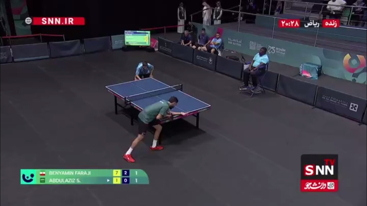 بازی های همبستگی اسلامی 2025 ریاض