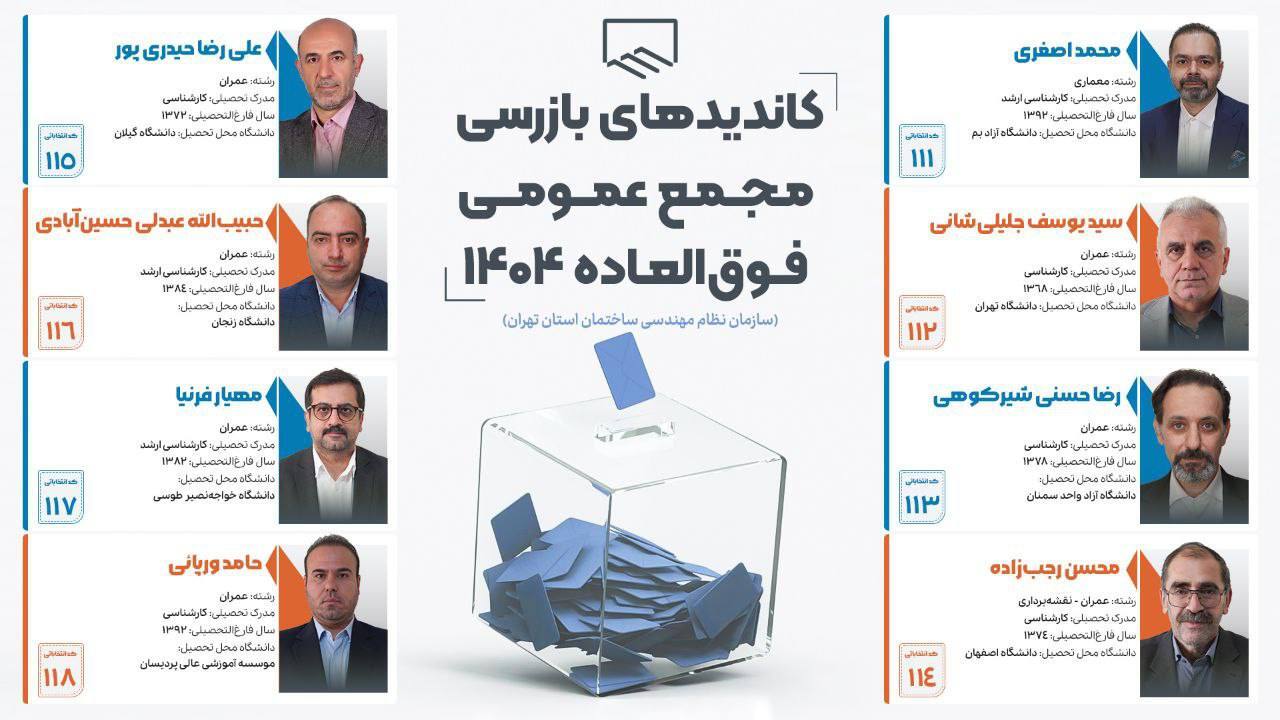 رسوایی &laquo;توالت&zwnj;گیت&raquo; در نظام مهندسی تهران/ احتمال ابطال انتخابات بازرسان به&zwnj;خاطر تقلب + فیلم