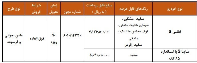آغاز فروش فوق العاده اطلس و سایناs + جدول آغاز فروش فوق العاده اطلس و سایناs + جدول