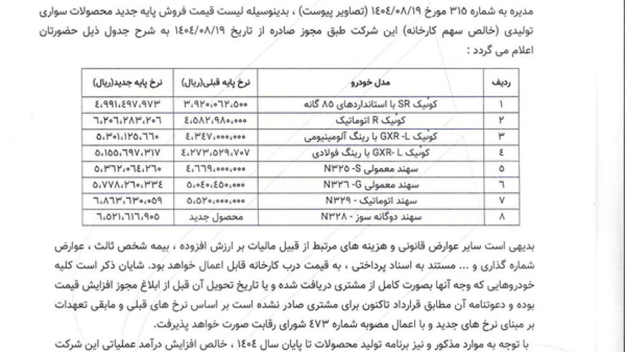 قیمت کوئیک پرواز کرد