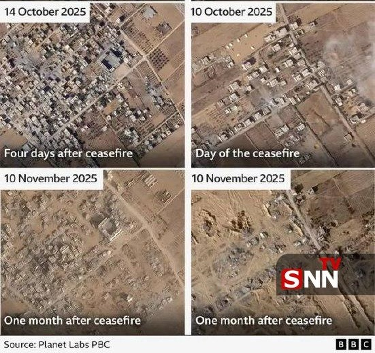 بی‌بی‌سی: ارتش اسرائیل از آغاز آتش‌بس بیش از ۱۵۰۰ ساختمان را در غزه تخریب کرده است