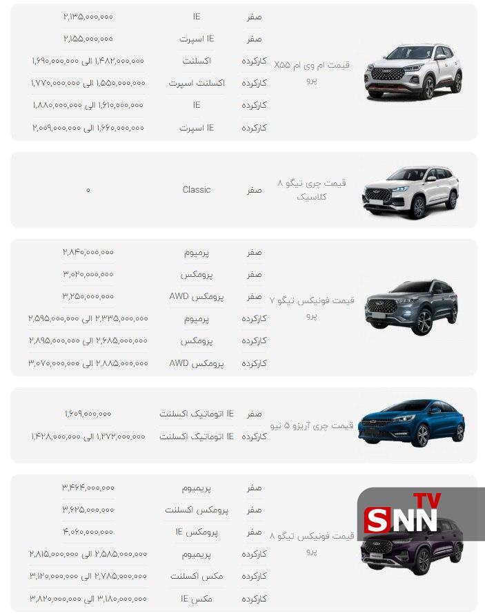 چری امارات با آفرهای لوکس، چری ایران همچنان کابوس + قیمت محصولات