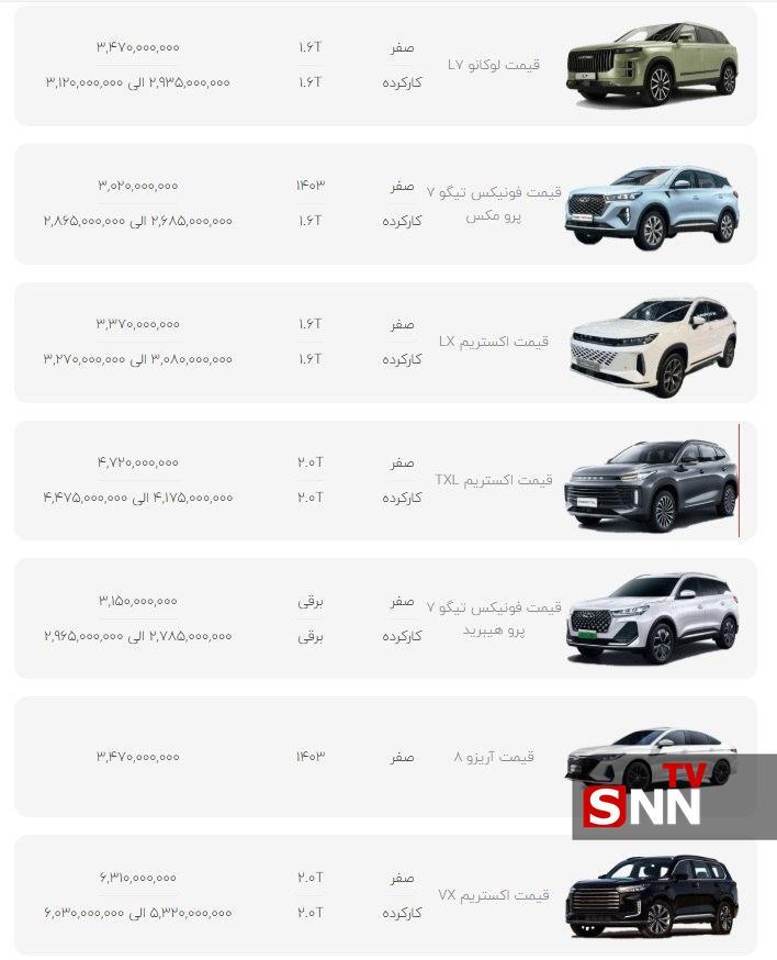 چری امارات با آفرهای لوکس، چری ایران همچنان کابوس + قیمت محصولات