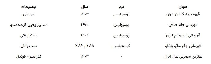 اوسمار ویرا کیست؟ سوابق و کارنامه سرمربی جدید پرسپولیس / برزیلی موفق لیگ برتر ایران