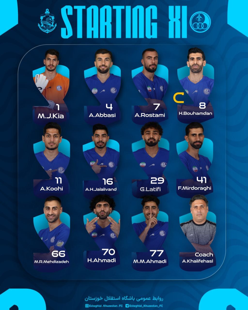 ترکیب احتمالی دو تیم ملوان بندرانزلی و استقلال خوزستان