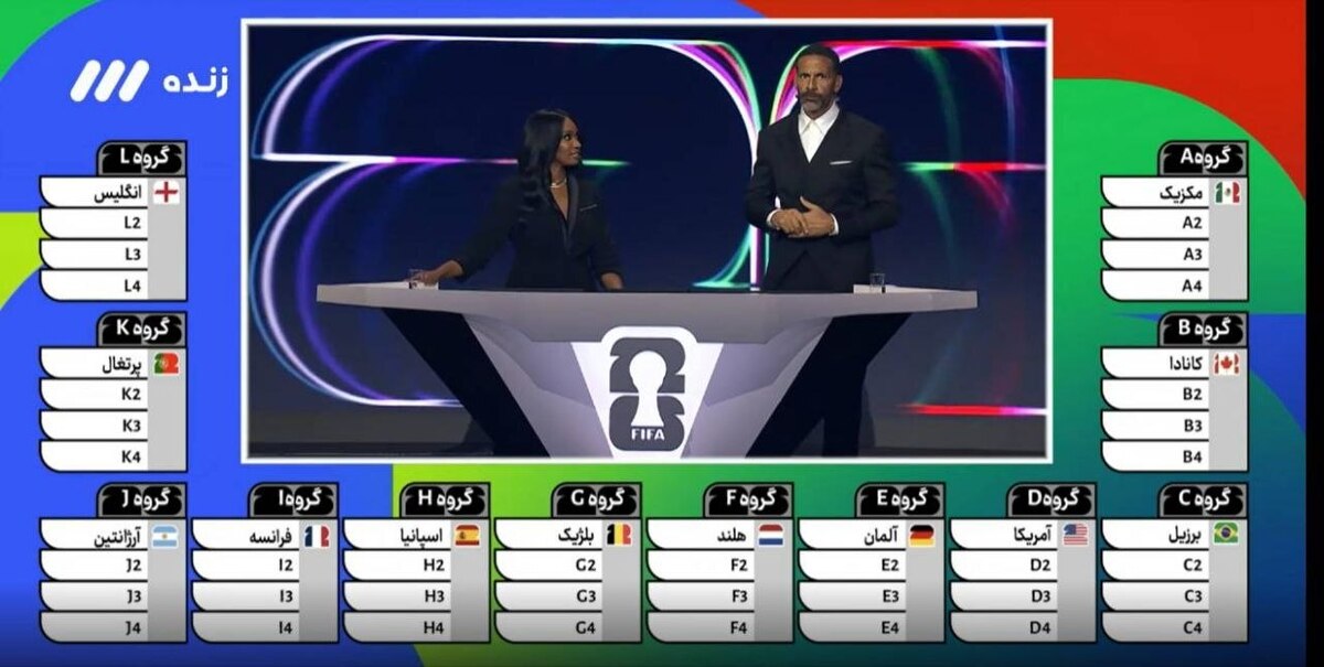 ایران در گروه G با بلژیک هم گروه شد + فیلم