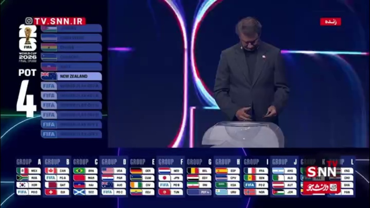 سرنوشت گروه ایران مشخص شد