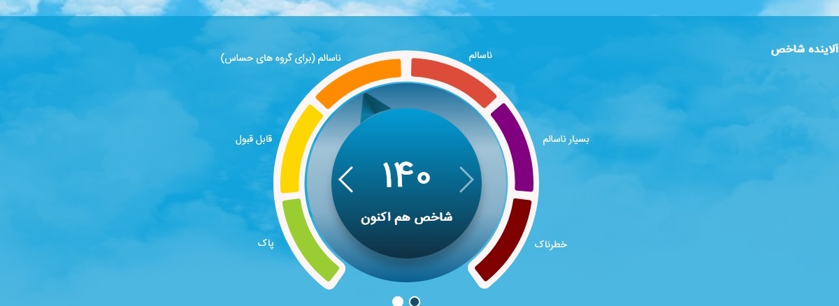 شاخص آلودگی هوای تهران صبح دوشنبه/ پایتخت همچنان آلوده است