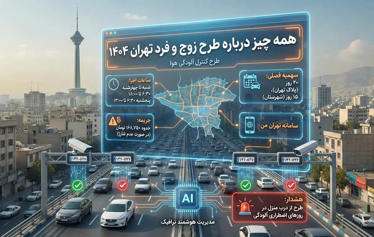 طرح زوج و فرد تهران ؛ محدوده طرح ترافیک و ساعات جریمه / تشریح شرایط ویژه در روزهای آلوده و اجرای طرح از درب منزل