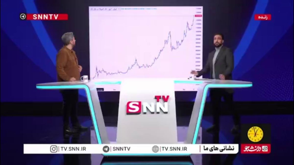 با روند فعلی ۵ سال بعد دلار یک میلیون تومانی خواهیم داشت!