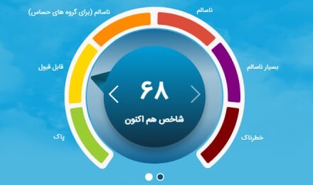 شاخص آلودگی هوای تهران به ۶۸ رسید/هوای شهر تهران &laquo;قابل قبول&raquo; است