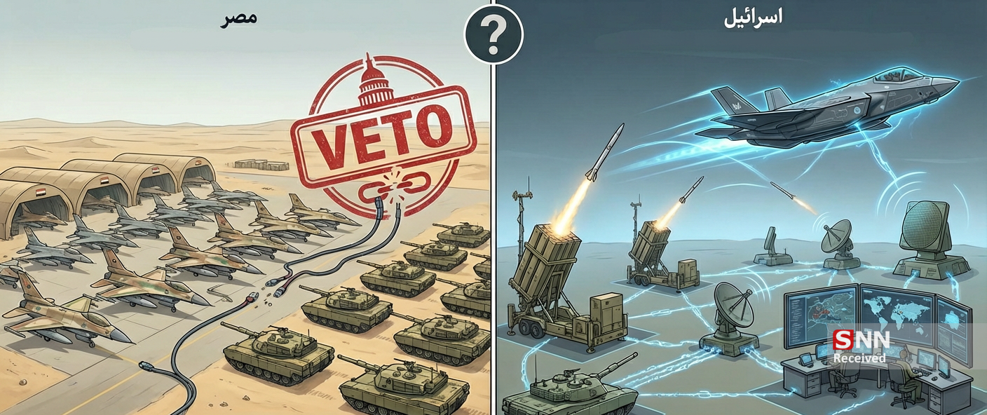 ناقص است لطفا منتشر نشود////بررسی توان نظامی ارتش مصر/ آیا مصر در مقابل اسراییل میتواند از خود دفاع کند؟