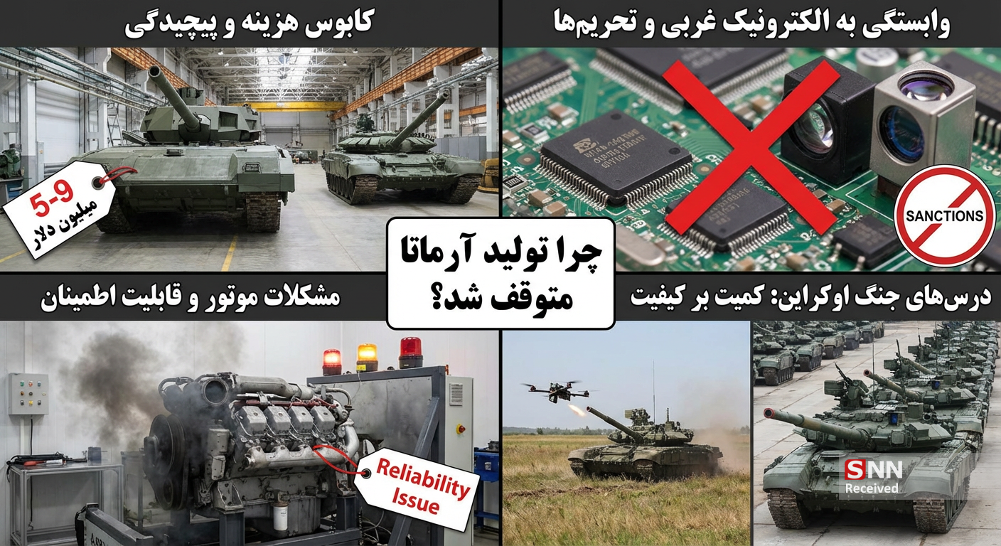 ناقص است لطفاً منتشر نشود////فناوری های عجیب پیشرفته ترین تانک روسیه