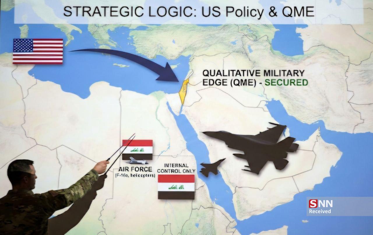 ناقص است لطفاً منتشر نشود////بررسی فنی نیروی هوایی عراق/ چرا اسمان عراق اتوبان جنگنده های اسراییل شد؟