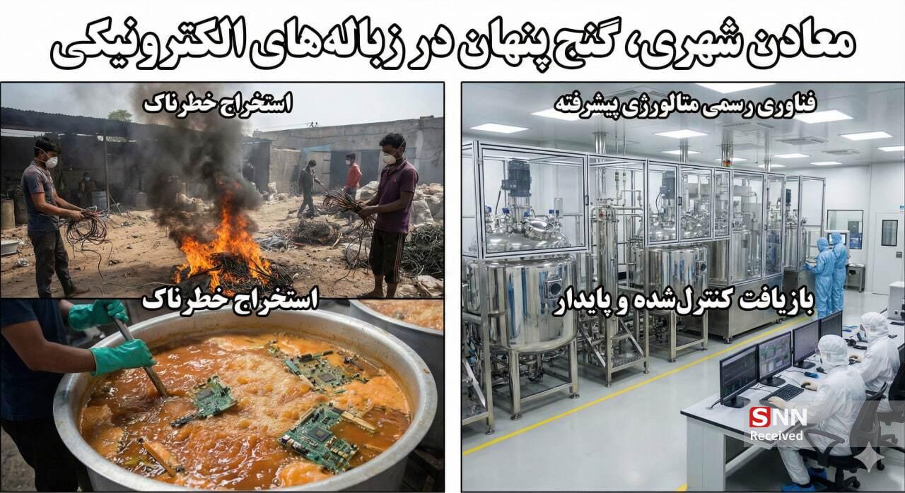 ناقص است لطفاً منتشر نشود////5 حقیقت از طلای کثیف که نمیدانستید/ سود میلیارد دلاری تجارت زباله