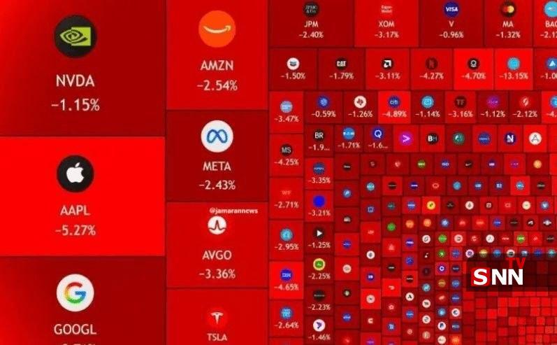 بازار سهام آمریکا ۱.۳ تریلیون دلار ریزش کرد / هفته پنجم نزول شاخص S&P۵۰۰ تحت تاثیر جنگرمضان