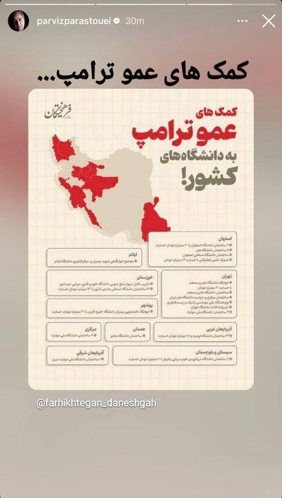 پرویز پرستویی