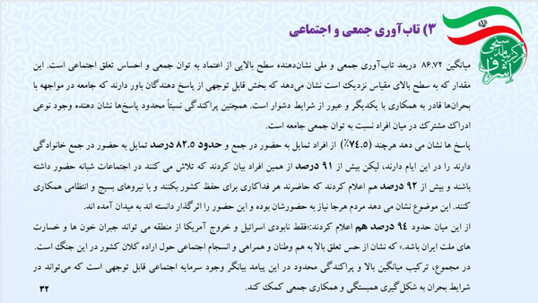 نتایج پیمایش ملی درباره میزان تابآوری مردم ایران در جنگ رمضان نتایج پیمایش ملی درباره میزان تابآوری مردم ایران در جنگ رمضان