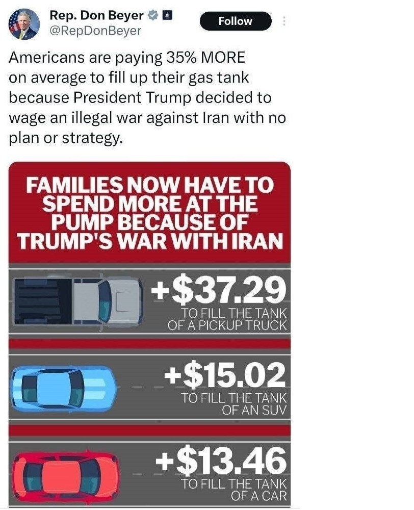 جنگ ایران هر باک بنزین در آمریکا را 13 دلار گران کرد