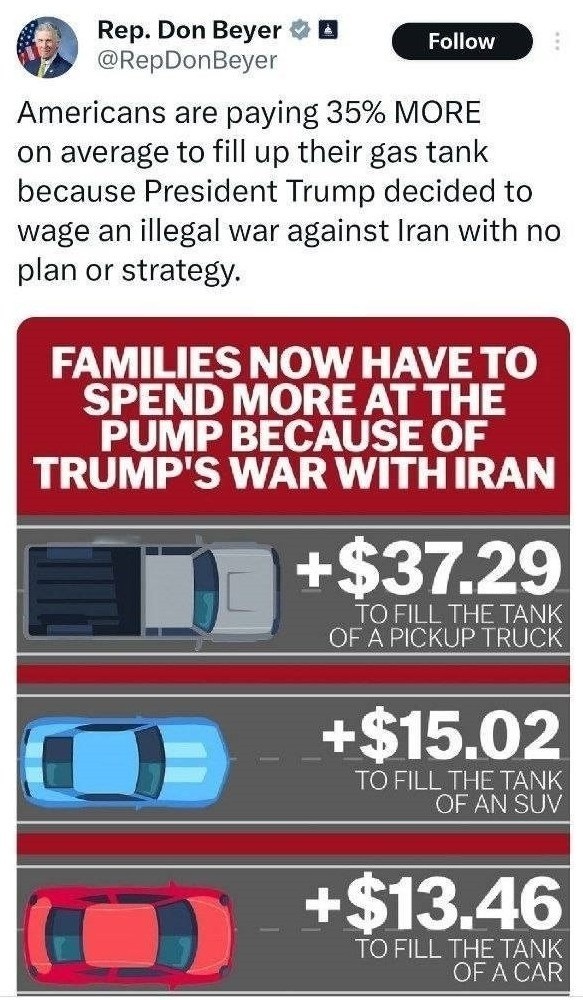 جنگ ایران هر باک بنزین در آمریکا را ۱۳ دلار گران کرد