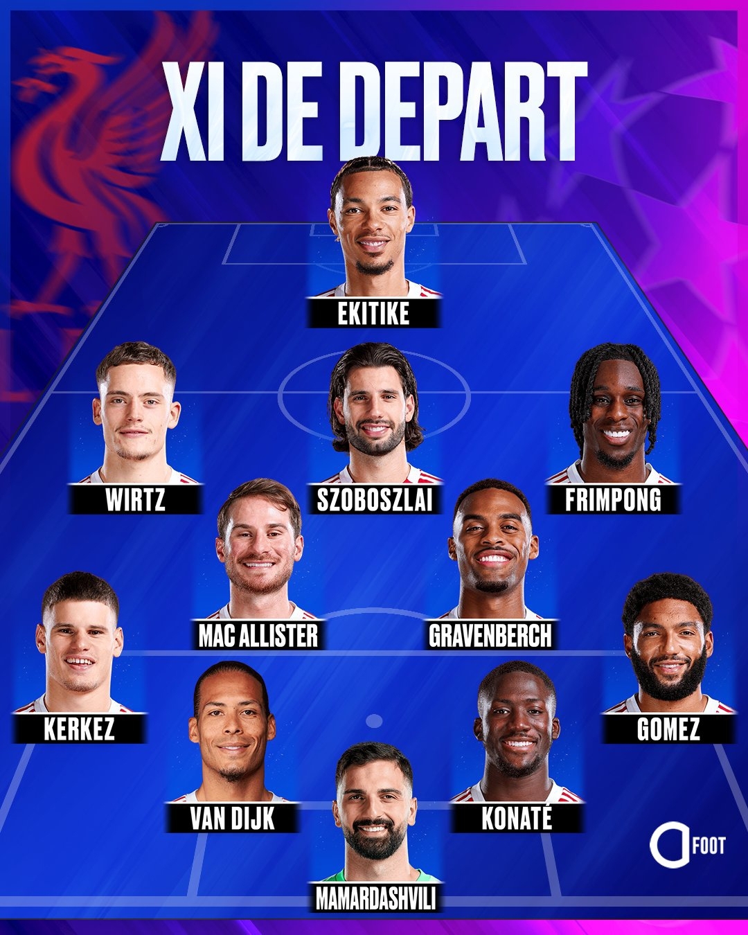 خلاصه بازی پاری&zwnj;سن&zwnj;ژرمن ۲ _ ۰ لیورپول /نسخه لک لک&zwnj;ها پیچیده شد