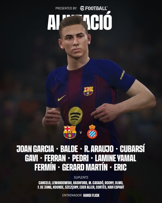 خلاصه بازی بارسلونا ۴ _ ۱ اسپانیول / حکمرانی آبی اناری&zwnj;ها در لالیگا