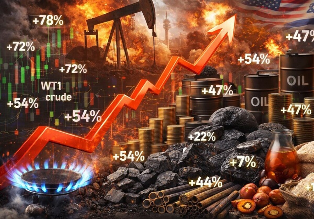 بلومبرگ: شکست مذاکرات در پاکستان بازار&zwnj;های جهان را ملتهب می&zwnj;کند