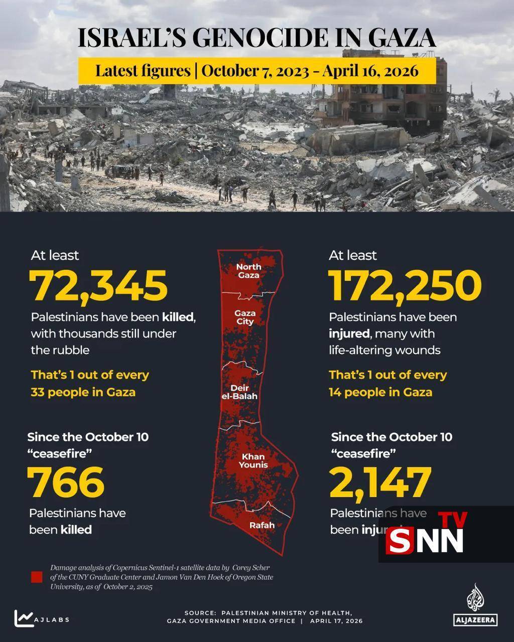&laquo;نسل&zwnj;کشی&raquo; رژیم صیونیستی در غزه + عکس