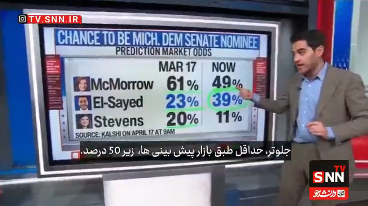 شوک به صهیونیست&zwnj;ها در آستانه انتخابات سنا؛ دموکرات&zwnj;ها رویگردان شدند + فیلم