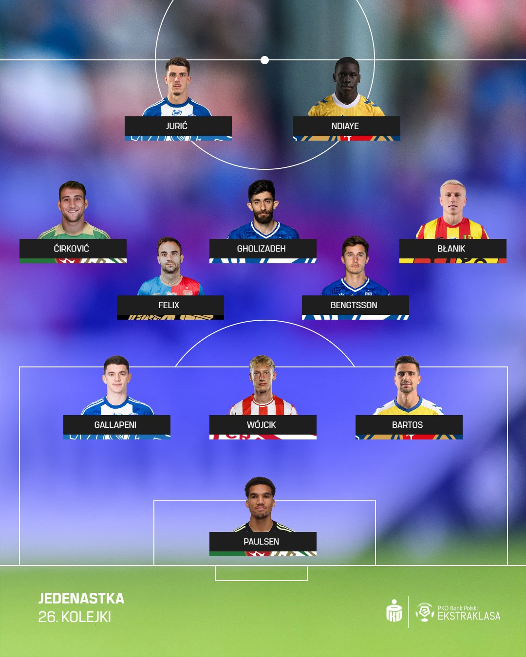 درخشش علی قلی زاده در لیگ لهستان؛ ثبت رکورد جدید