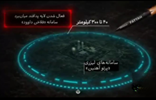 جزئیات حمله موشکی به دژ شیمون پرز؛ سخت‌ترین لایه‌پدافندی رژیم صهیونیستی