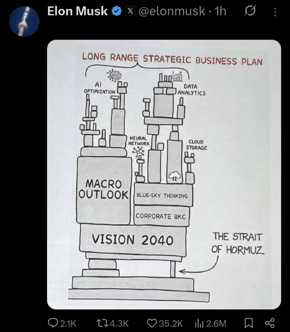 اقتصاد و فناوری آینده بر لبه تنگه هرمز/ اعتراف نمادین ایلان ماسک به گلوگاه جهان!