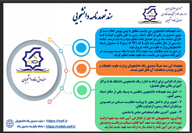شرایط ضمانت وام های داشجویی چیست؟