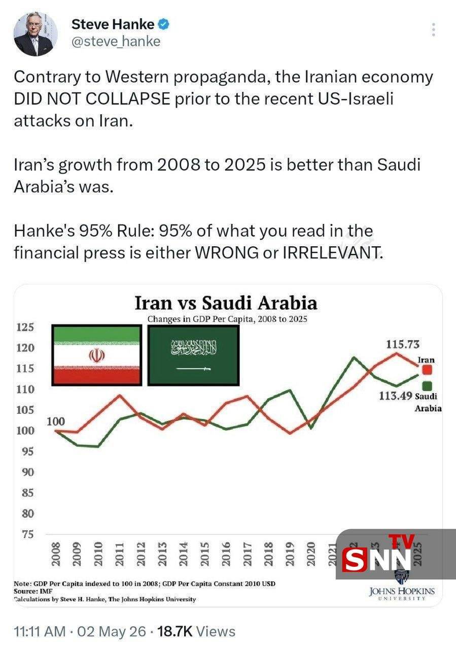 استاد تمام اقتصاد دانشگاه جان هاپکینز: برخلاف تبلیغات غرب، اقتصاد ایران پیش از حملات اخیر آمریکا و اسرائیل به ایران فرو پاشیده نبود + عکس